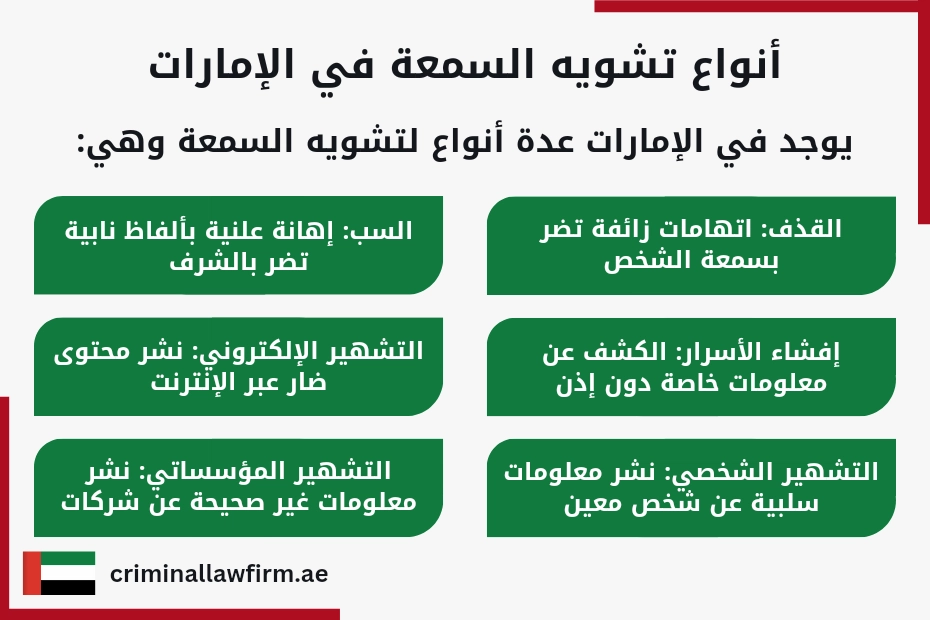 أنواع تشويه السمعة في الإمارات