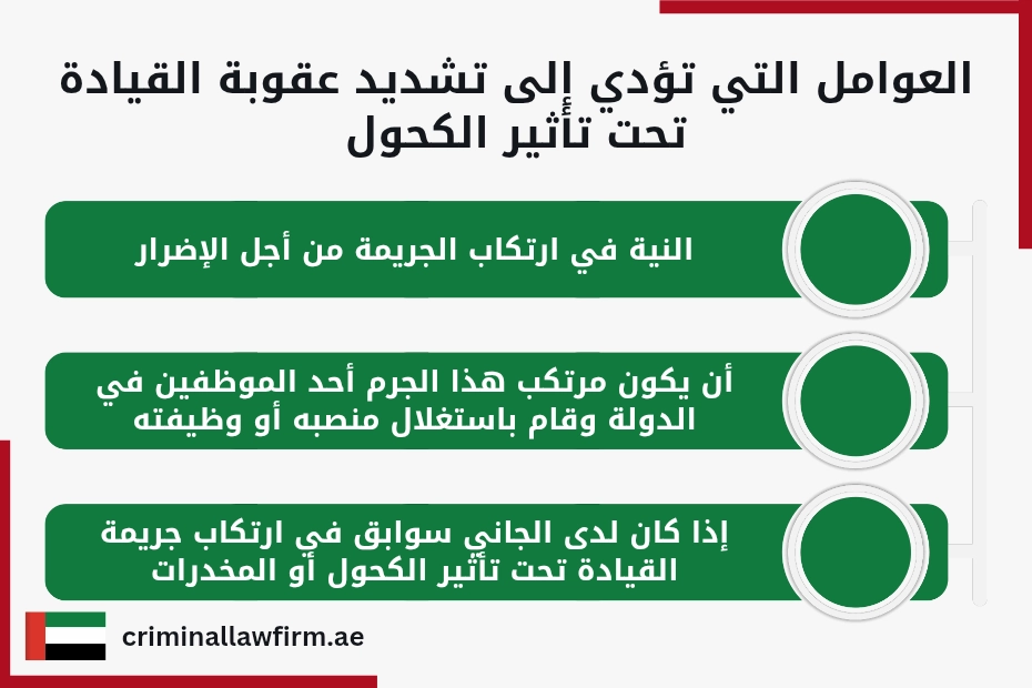 هل يعاقب على القيادة تحت تأثير الكحول في الإمارات؟